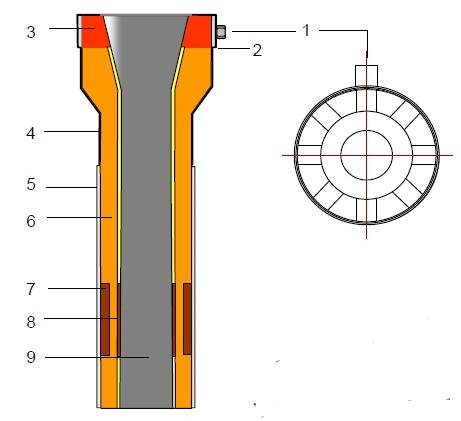 diagram showing ladle shrouds